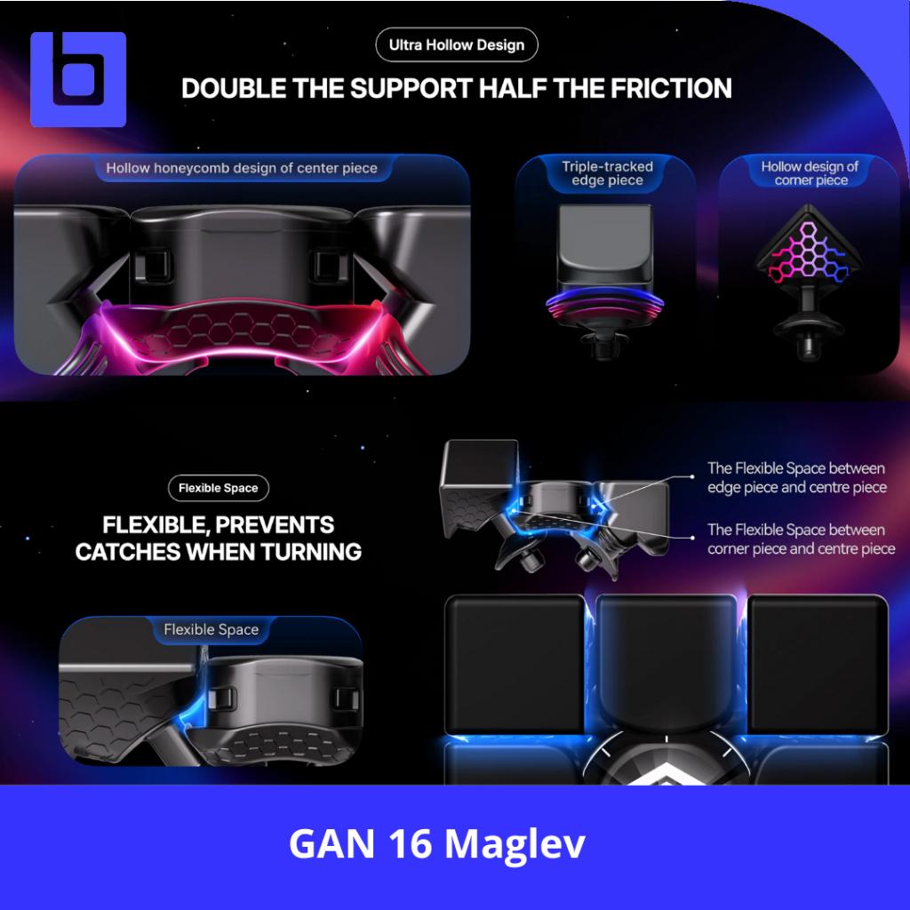 Cube 3x3 Gan 16 Maglev MAX Uv Coated 3x3