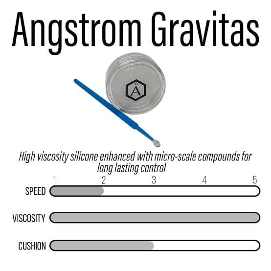 TheCubicle Lube  Angstrom Gravitas 5CC Original
