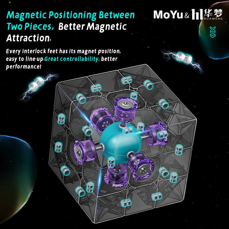 Cube 3x3 Moyu Huameng YS3M Magnetic / Maglev / Ball Core 3x3