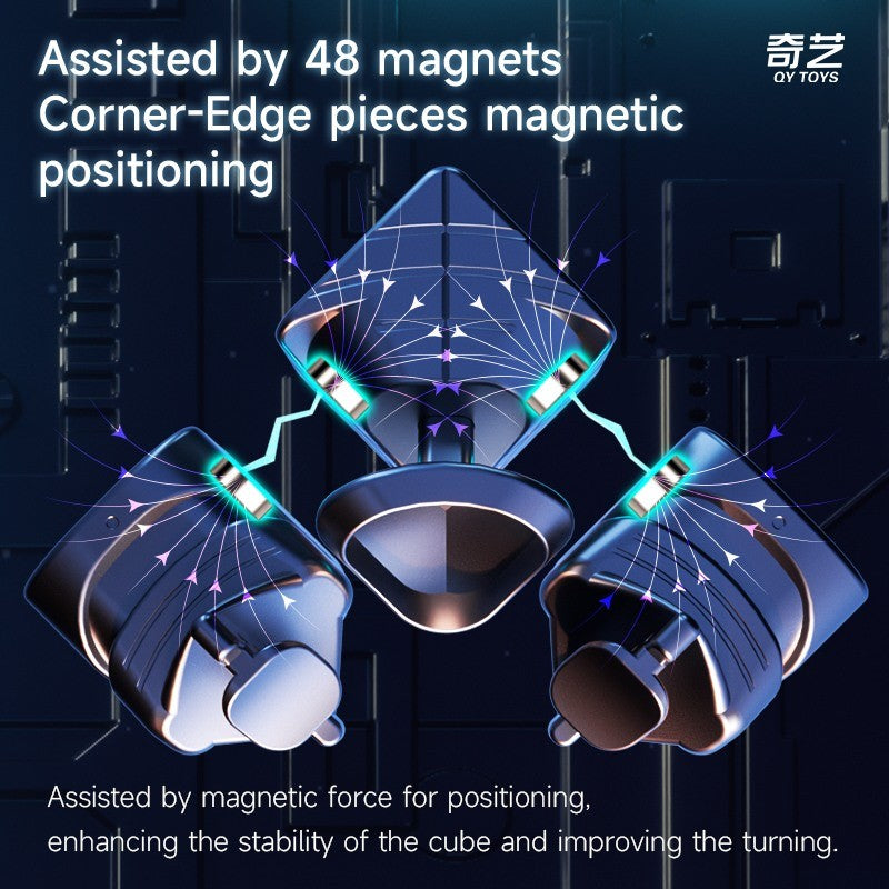 Cube 3x3 Qiyi M Pro V2 Magnetic Cube Standard 3x3