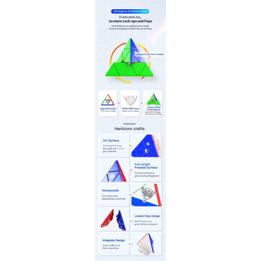 Cube Pyraminx - GAN Pyraminx Magnetic standar Stickerless Original