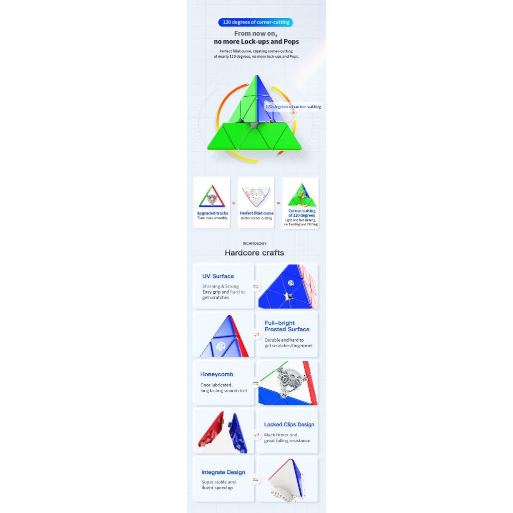 Cube Pyraminx - GAN Pyraminx Magnetic standar Stickerless