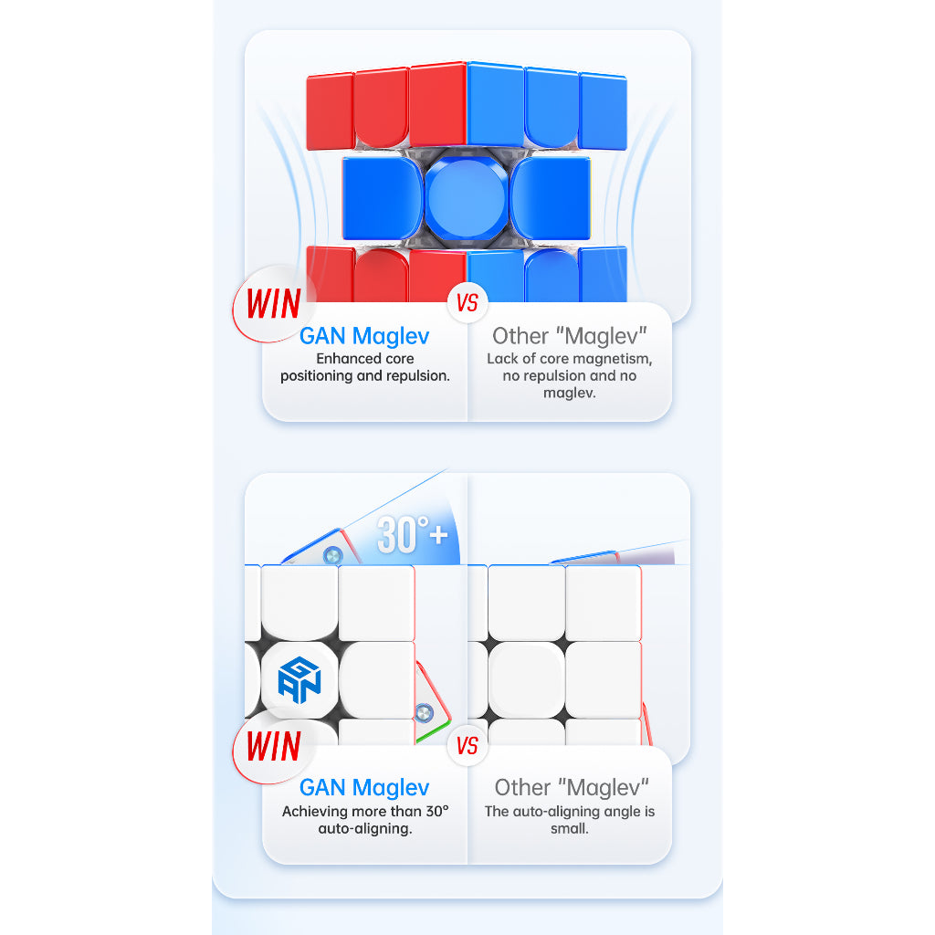Cube 3x3 Gan 356 M Maglev Stickerless Original