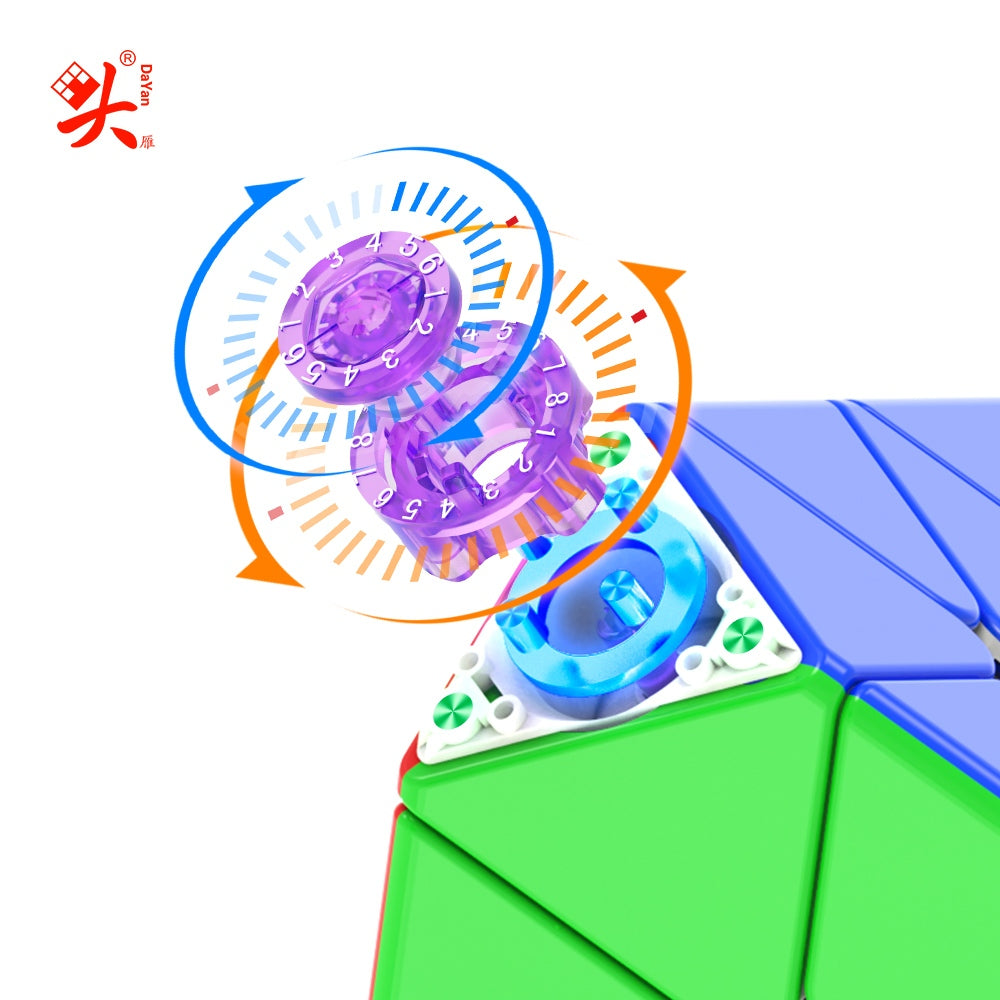 DaYan Pyraminx V3 Magnetic / Maglev UV