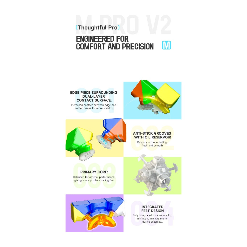 Cube 3x3 Qiyi M Pro V2 Magnetic Series Original