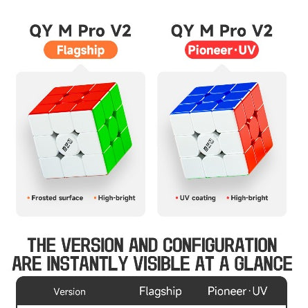 Cube 3x3 Qiyi M Pro V2 Magnetic Series Original