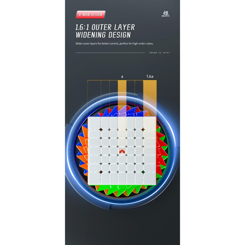 Cube 7x7 Qiyi Xman XMD Spark V2 M Magnetic Core Positioning