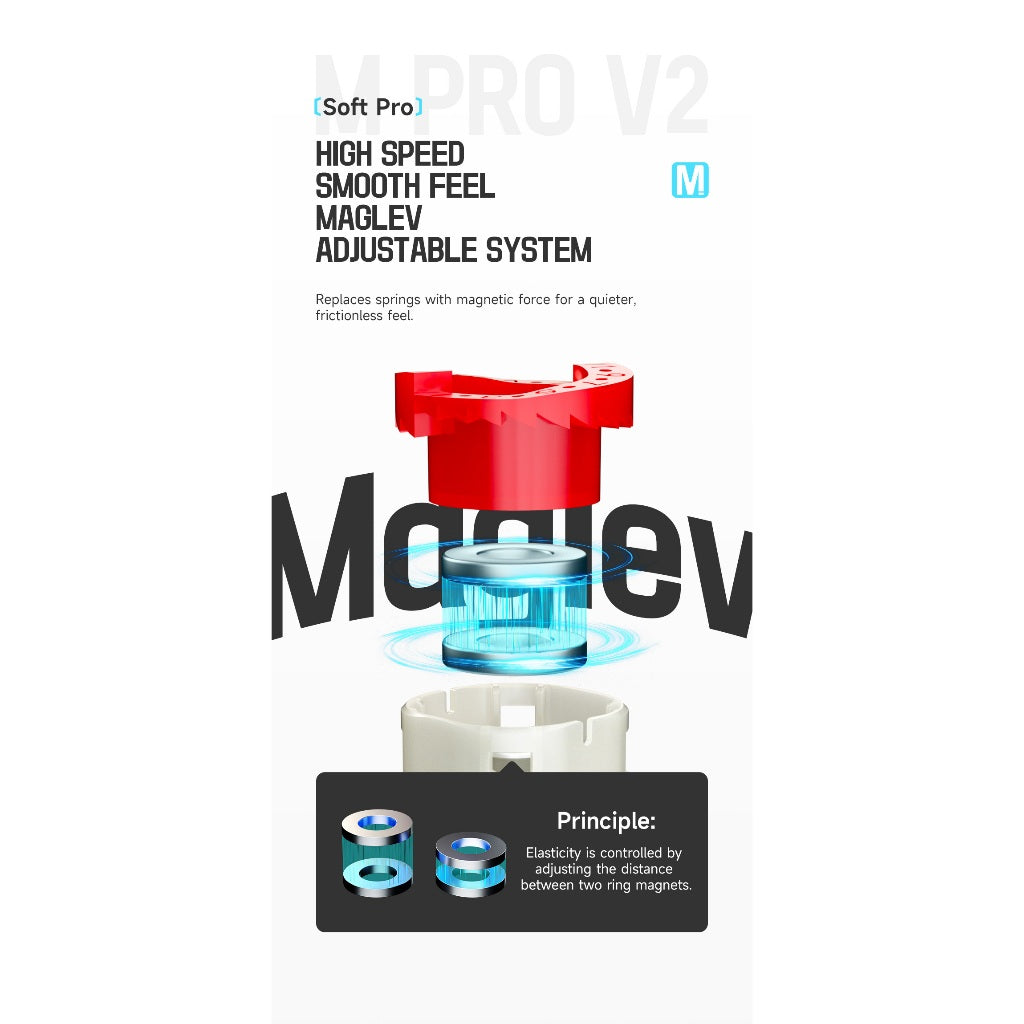 Cube 3x3 Qiyi M Pro V2 Magnetic Series Original