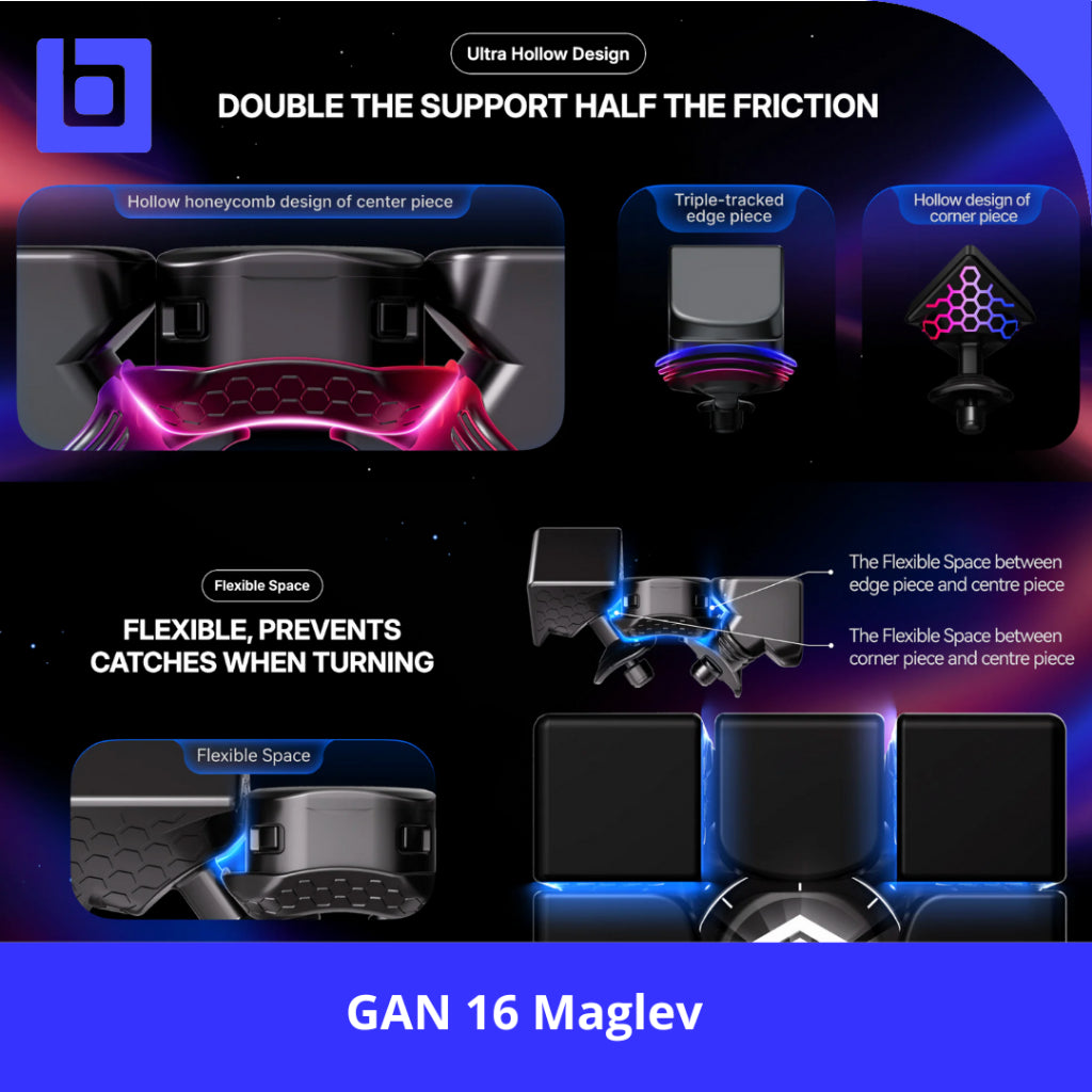 Cube 3x3 Gan 16 Maglev MAX Uv Coated 3x3 Original