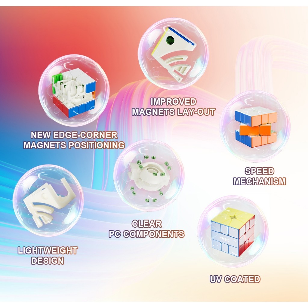 Cube Square 1 - YJ MGC SQ1 V2