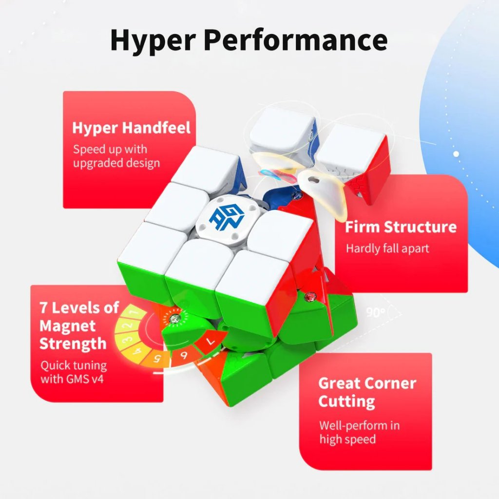 Cube 3x3 - GAN 356 i3 V2 Smart Cube Stickerless Original