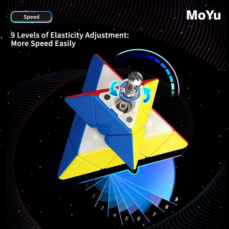 Cube Pyraminx Moyu RS Pyraminx Magnetic / MAGLEV Original Stickerless