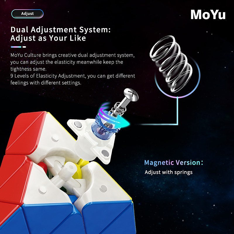Cube Pyraminx Moyu RS Pyraminx Magnetic / MAGLEV Original Stickerless