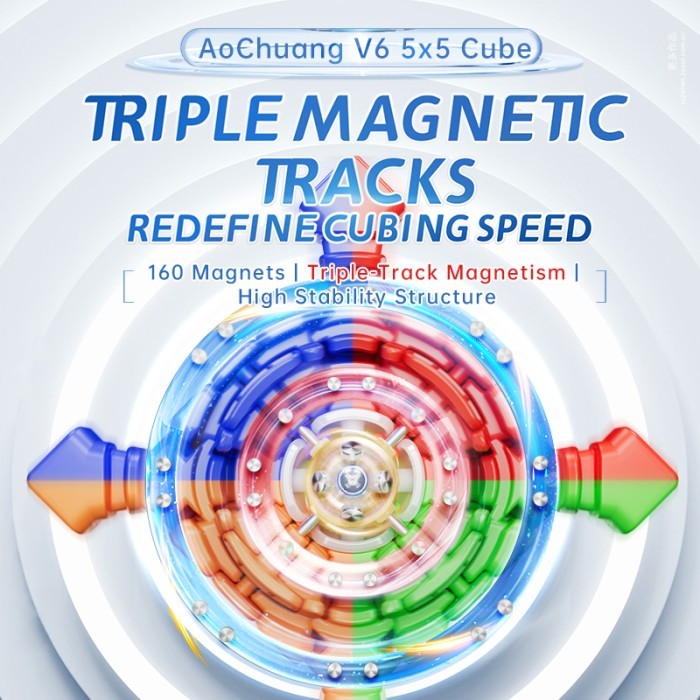 Cube 5x5 Moyu aochuang 1/2/3 Magnetic Track Stickerless Original - SINGLE FROSTED