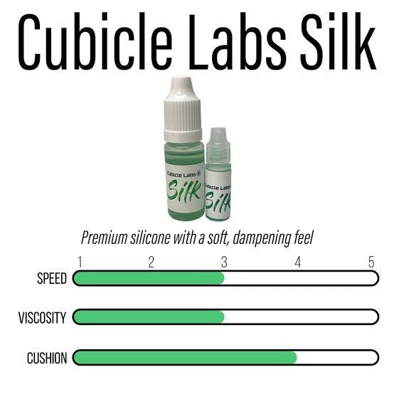 TheCubicle Lube Labs Silk 3/10 CC Original - 3cc