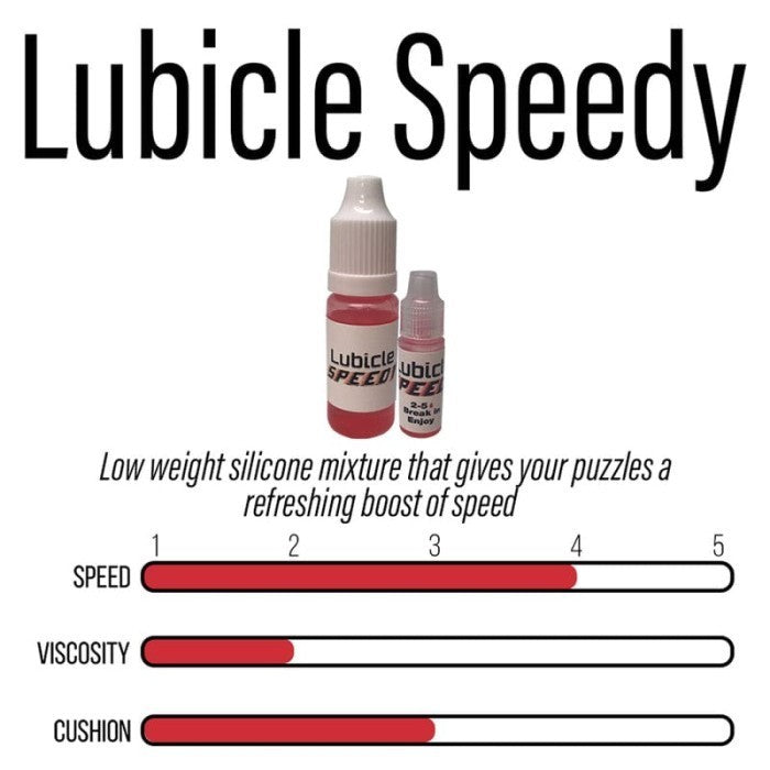 TheCubicle Lube - Lubicle Speedy Original - 3cc
