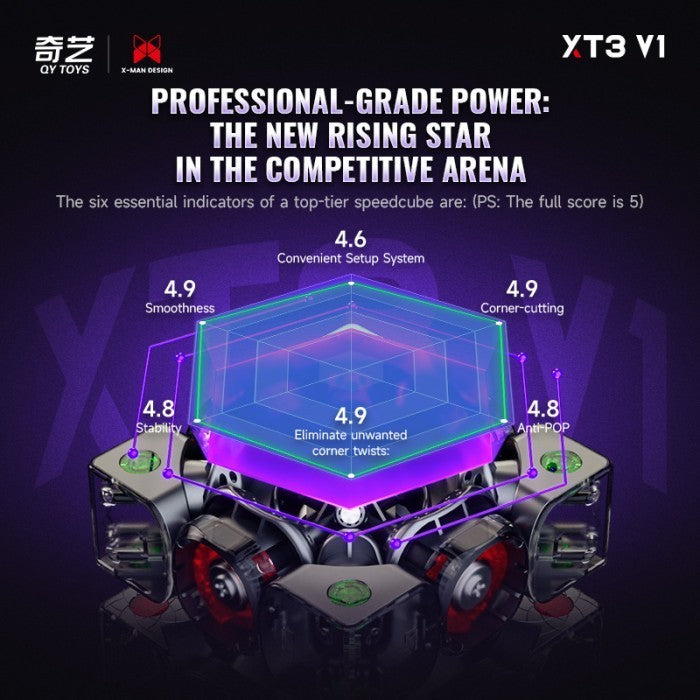 Cube 3x3 Qiyi Xman XT3 V1 Stickerless Standar/Uv Coated  Original - FLAGHSIP