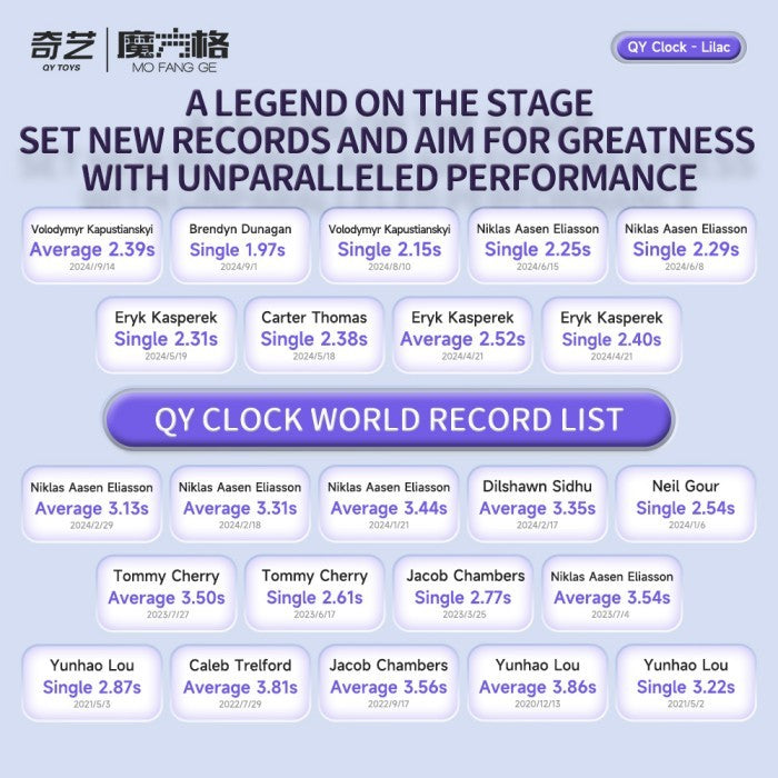 Cube Clock - Qiyi magnetic Clock Lilac Purple Original