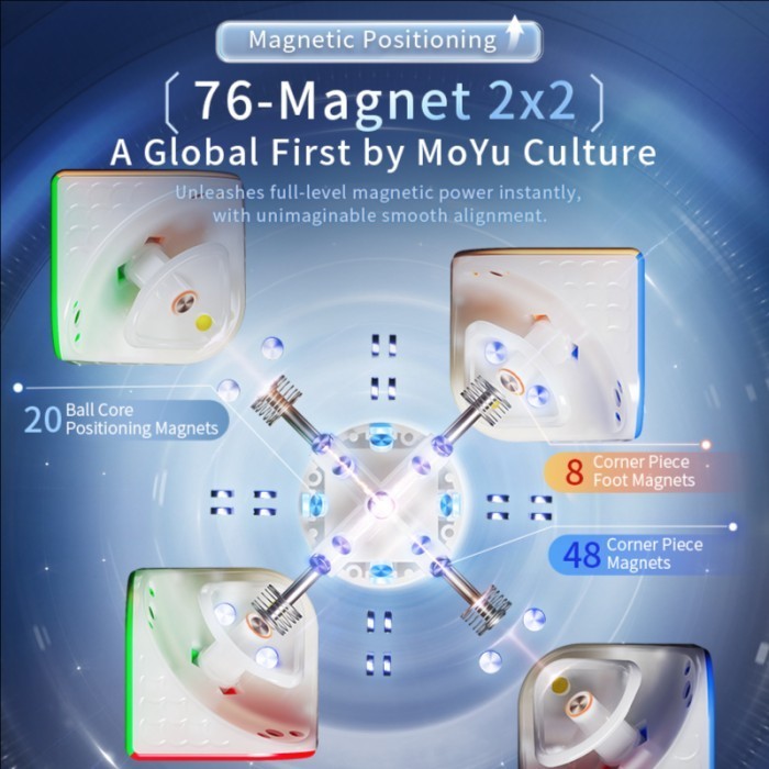Cube 2x2 Weipo V5 20 Magnet Ballcore Uv Coated Original