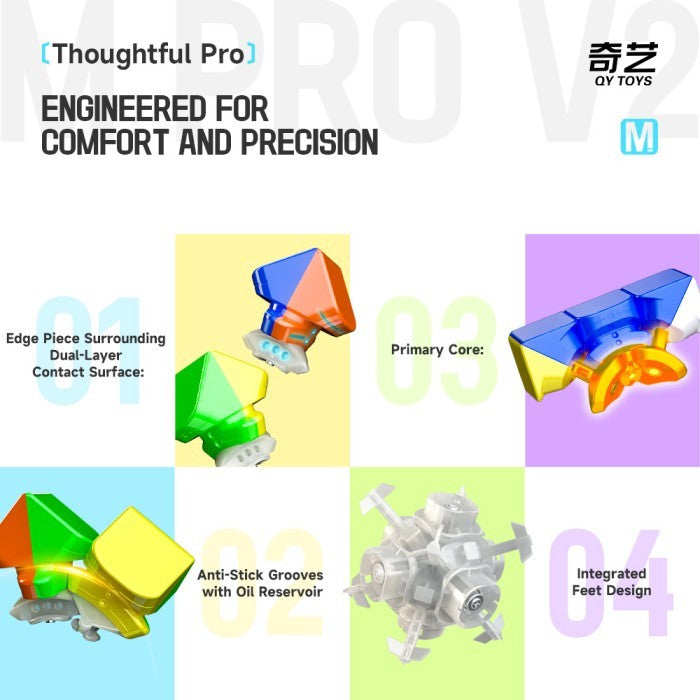 Cube 3x3 Qiyi M pro V2 Maglev Magnetic Core Uv Coated Original - FLAGSHIP