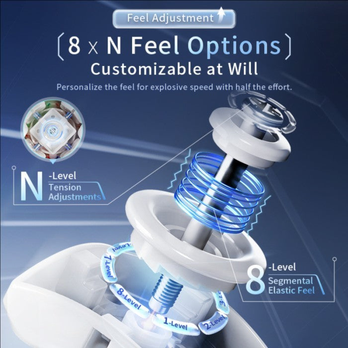 Cube 2x2 Weipo V5 20 Magnet Ballcore Uv Coated Original