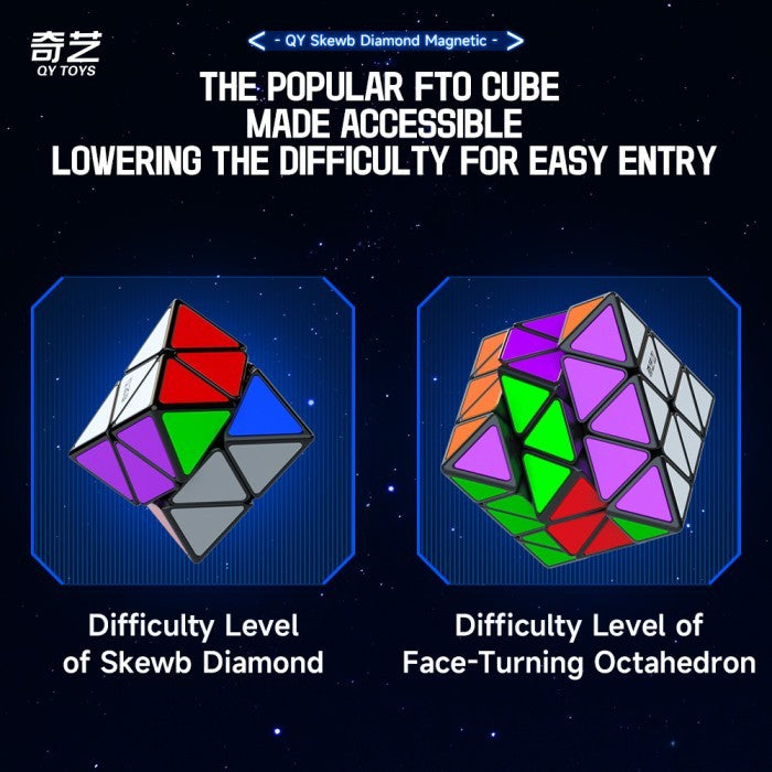 Twisty Cube - Qiyi Skewb Diamond Black Base Original - STANDAR