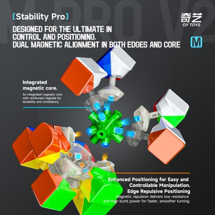Cube 3x3 Qiyi M pro V2 Maglev Magnetic Core Uv Coated Original - FLAGSHIP