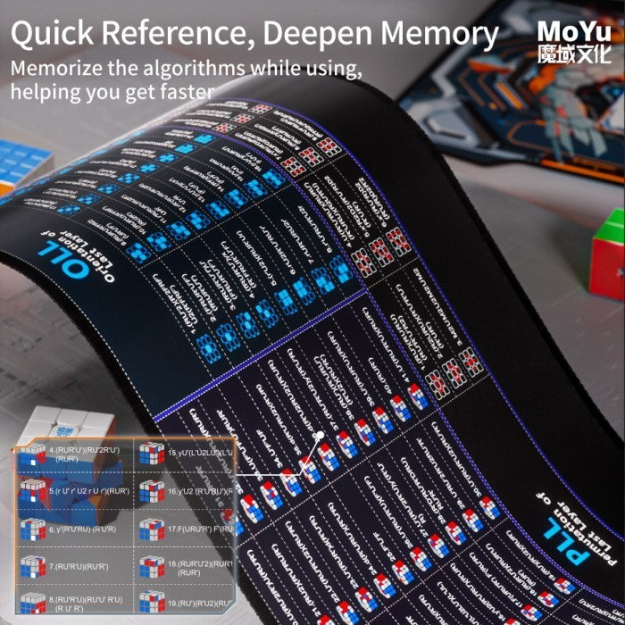 Matras Moyu Competition Moyu Mat Carpet CyberPunk / CFOP Original