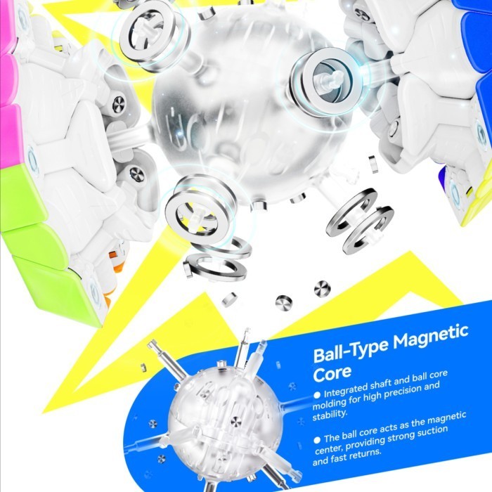 Cube Megaminx Gan Megaminx V2 3x3 Stickerless Original - GREY UV