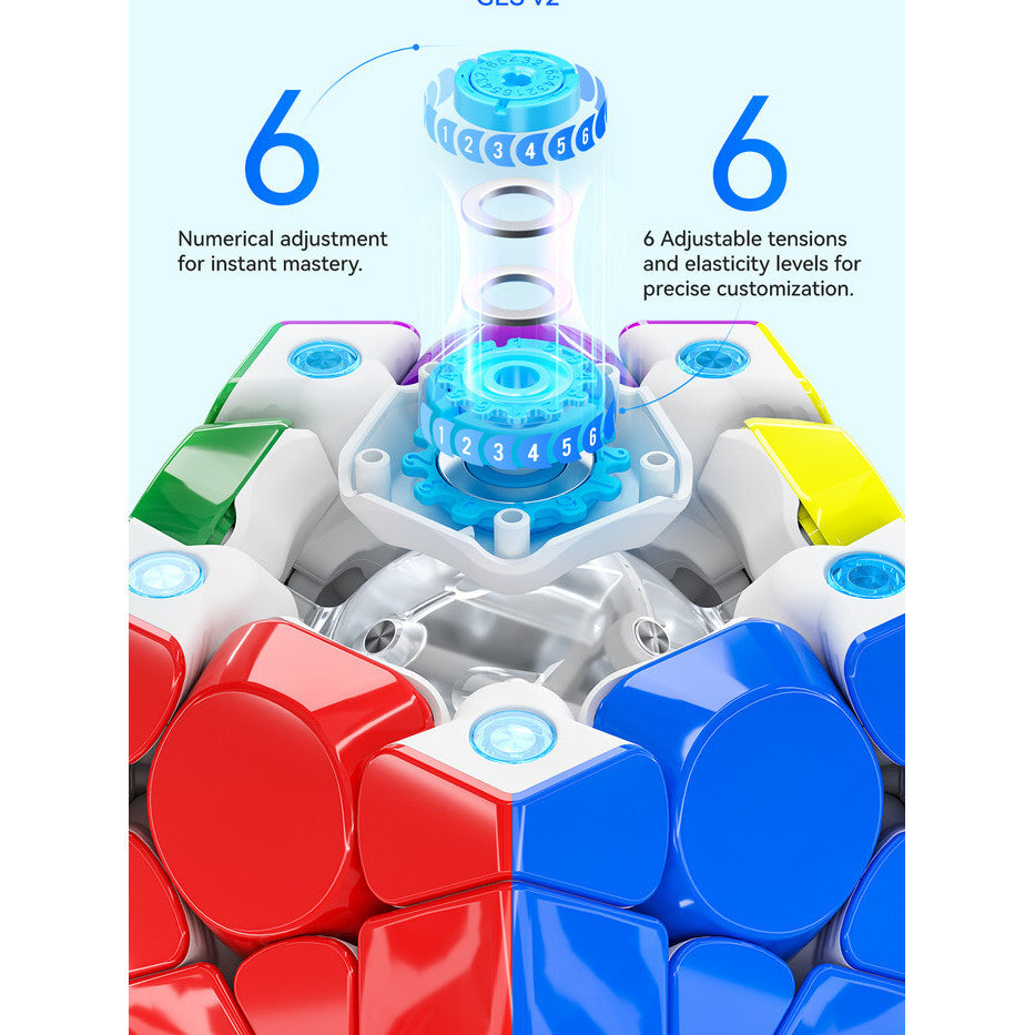 Cube Megaminx Gan Megaminx V2 3x3 Stickerless Original - GREY UV