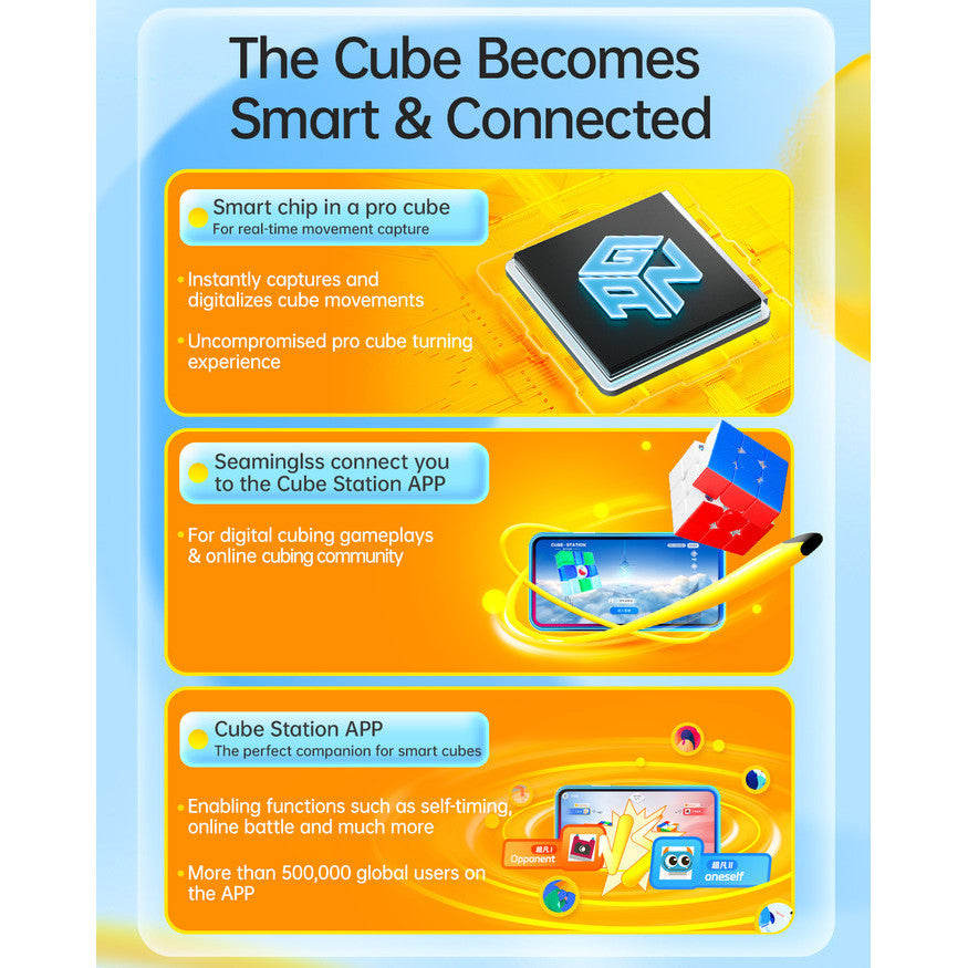 Cube 3x3 GAN 356 I CARRY 2 SMARTCUBE FROSTED / UV COATED ORIGINAL