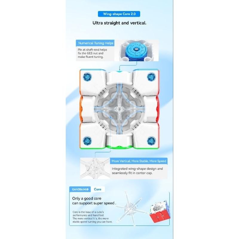 Cube 3x3 GAN 356 M E V1/V2 Magnetic 3x3 Stickerless Original