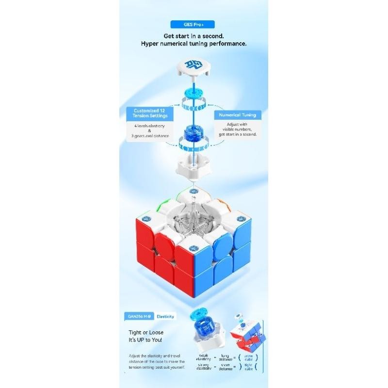 Cube 3x3 GAN 356 M E V1/V2 Magnetic 3x3 Stickerless Original