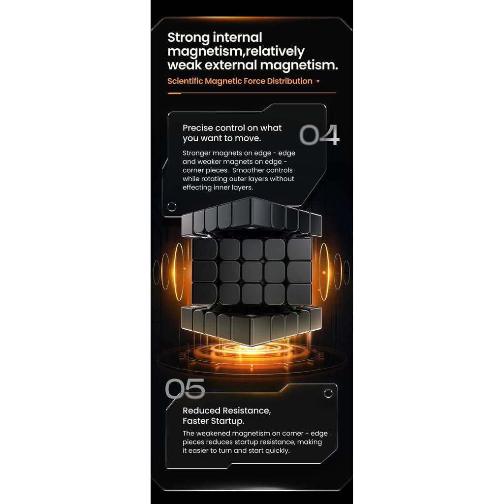 Cube 5x5 Gan 562 Magnetic Stickerless Original